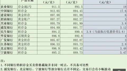 2026崂山啤酒对决浙江雄狮米兰体育官网：主场对决锋芒毕露攻略解析