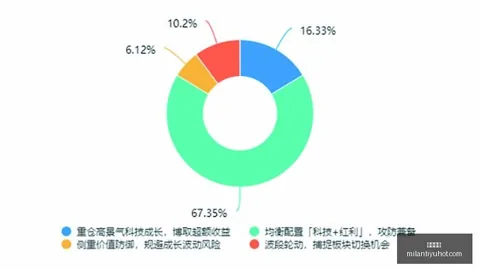 体育品牌联名款，时尚鞋款引领潮流